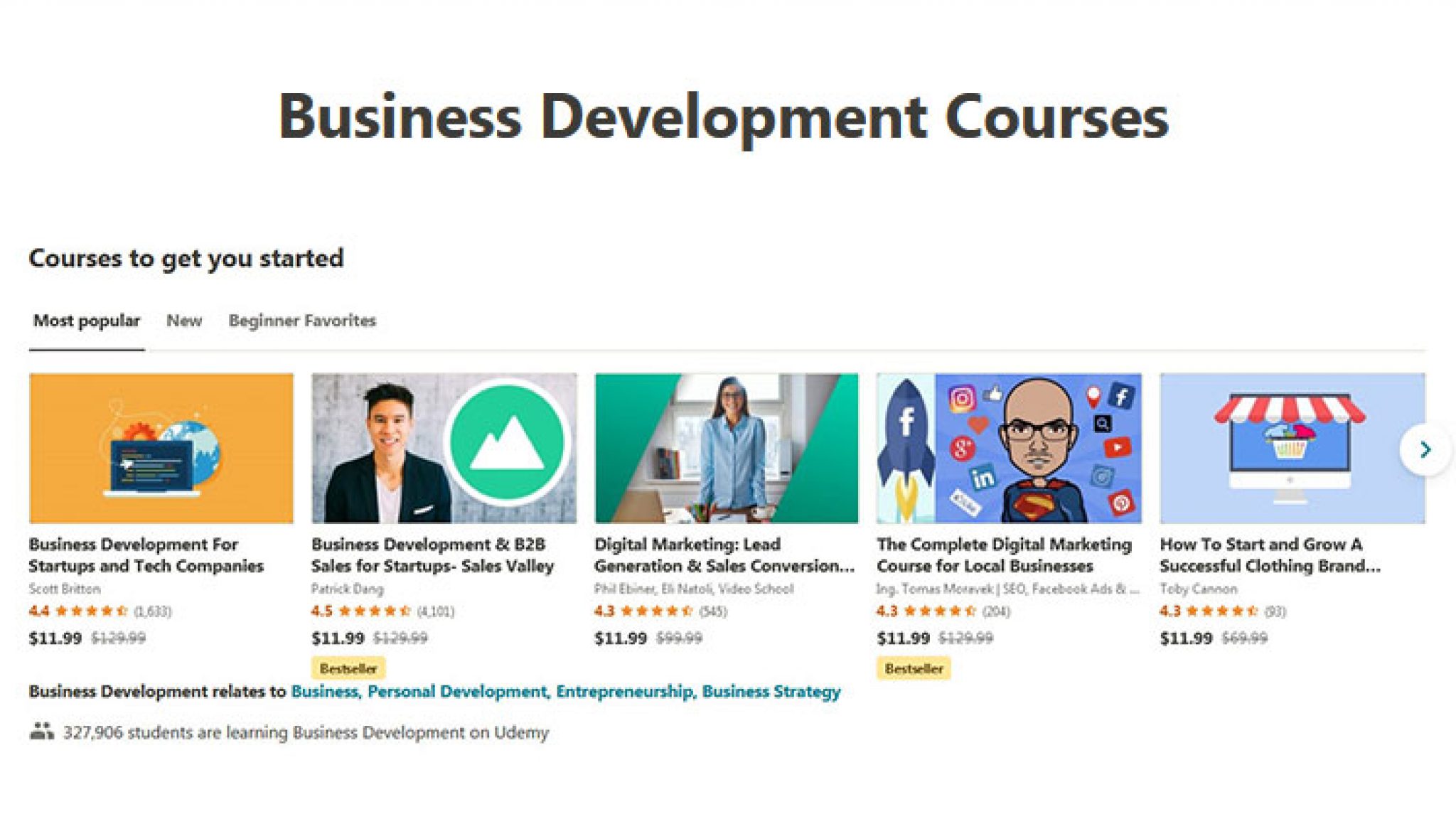 13+ Best Udemy Business Development Courses For (2024)