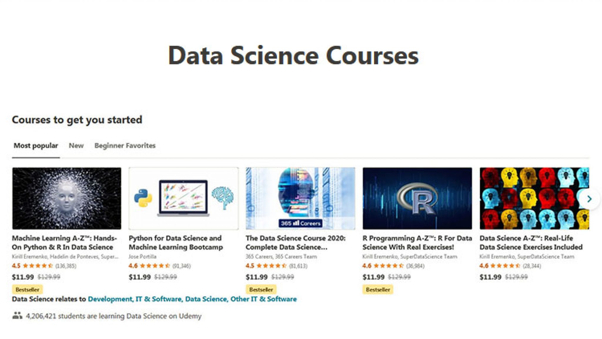 10+ Best Udemy Data Science Courses With Certificates 2023