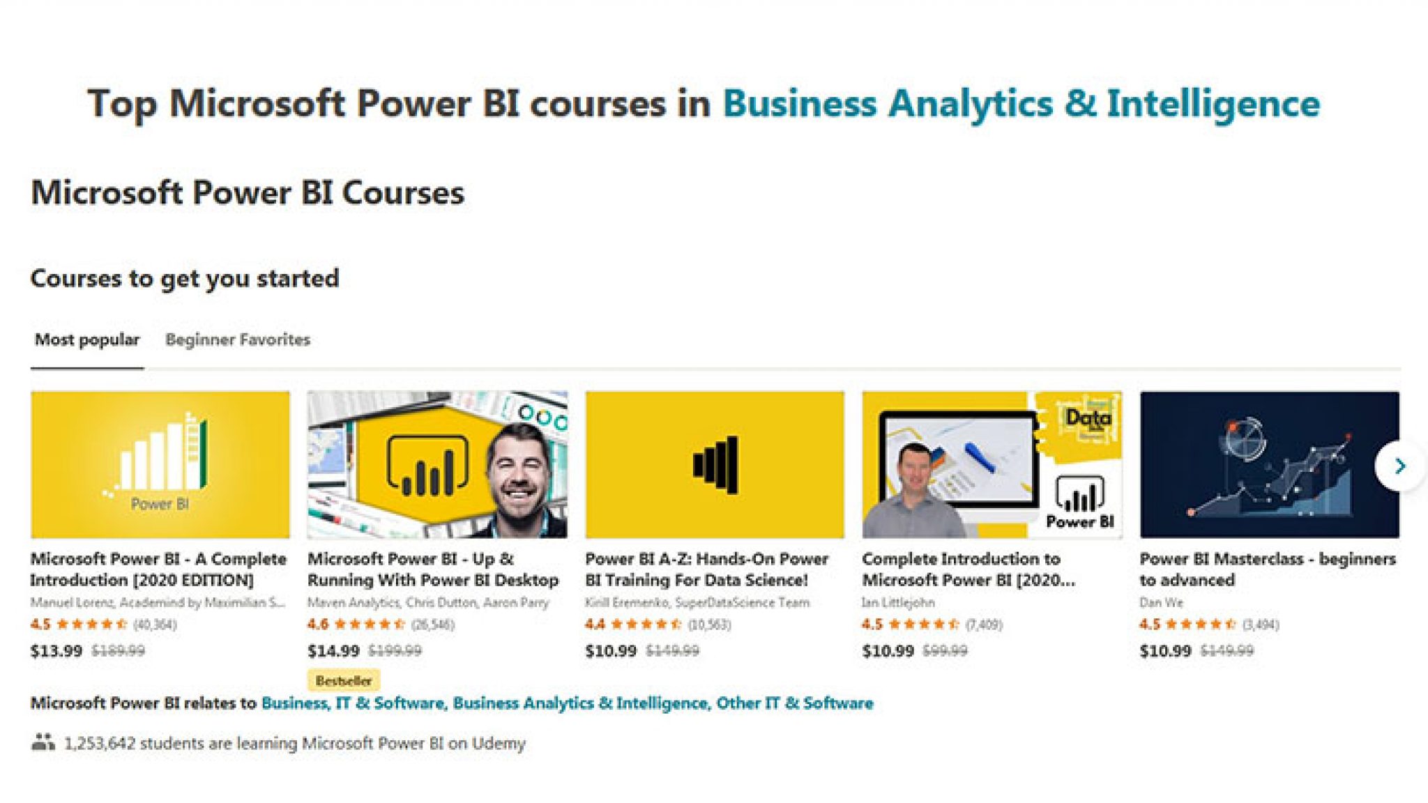 10-best-udemy-microsoft-power-bi-courses-for-2022