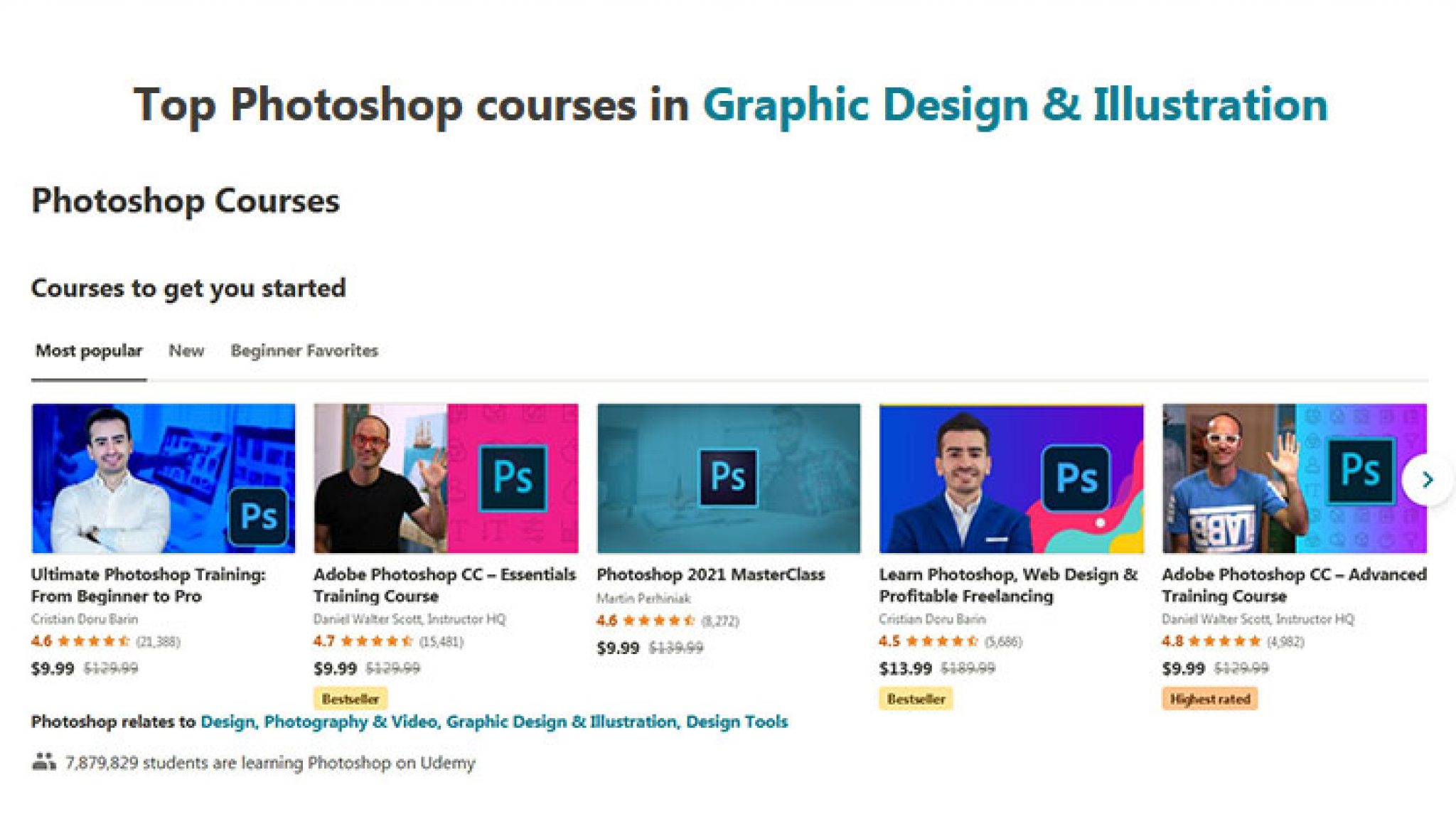 udemy photoshop course free download