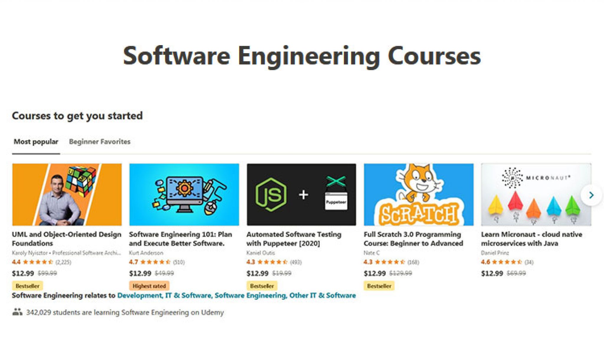10+ Best Udemy Software Engineering Courses for (2024)