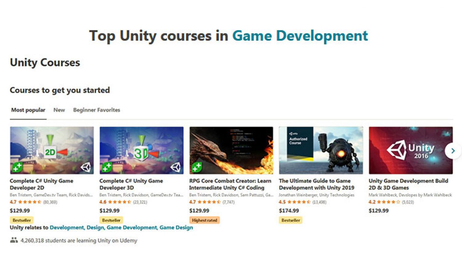 10+ Best Udemy Unity Courses With Certificates For (2021)